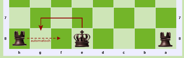 Erklär-Schach mit OrcaChess 