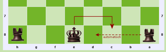 Die lange Rochade Schritt 1, online-schach.com FAQ
