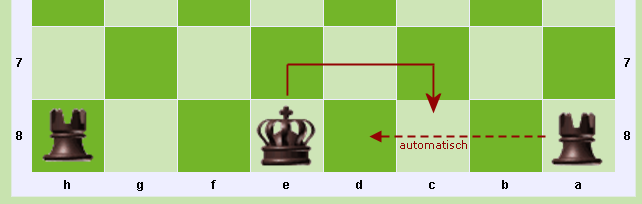  Schach Online - Kostenlos Spielen